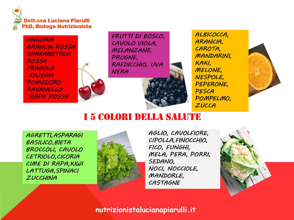 i colori della salute